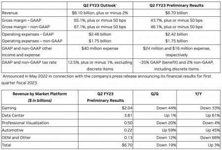 DSV, Vestas, MAERSK A.CO