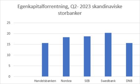 DANSKE.CO