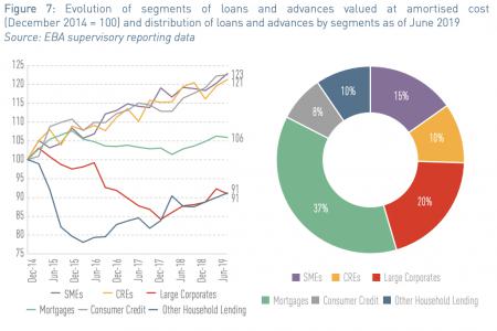 DANSKE.CO, RILBA.CO